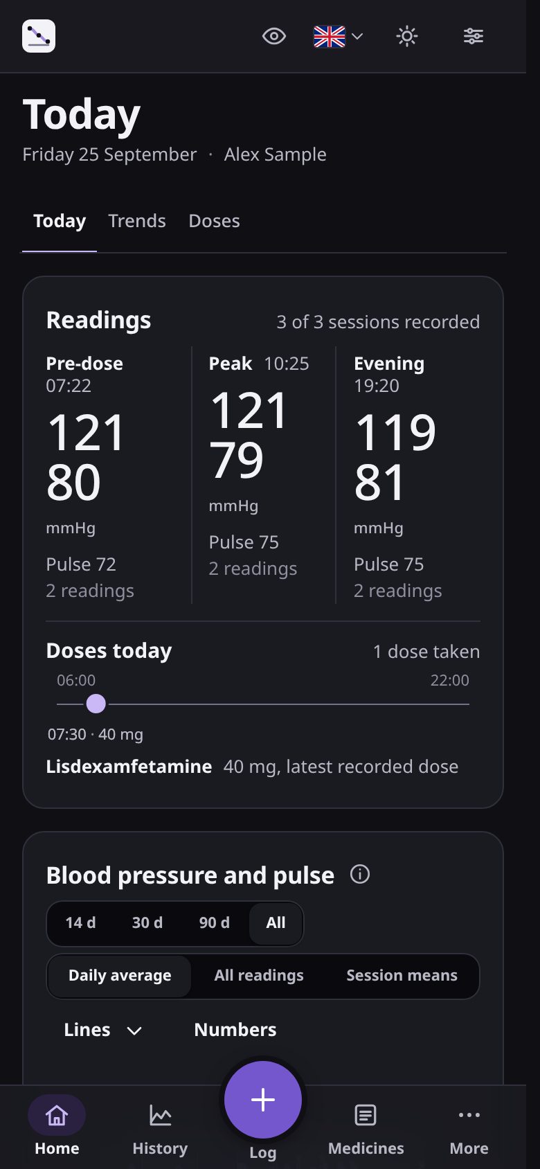 Home: today's readings and doses